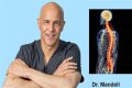 Is Dr. Alan Mandell Married? Understanding His Personal Life And Career